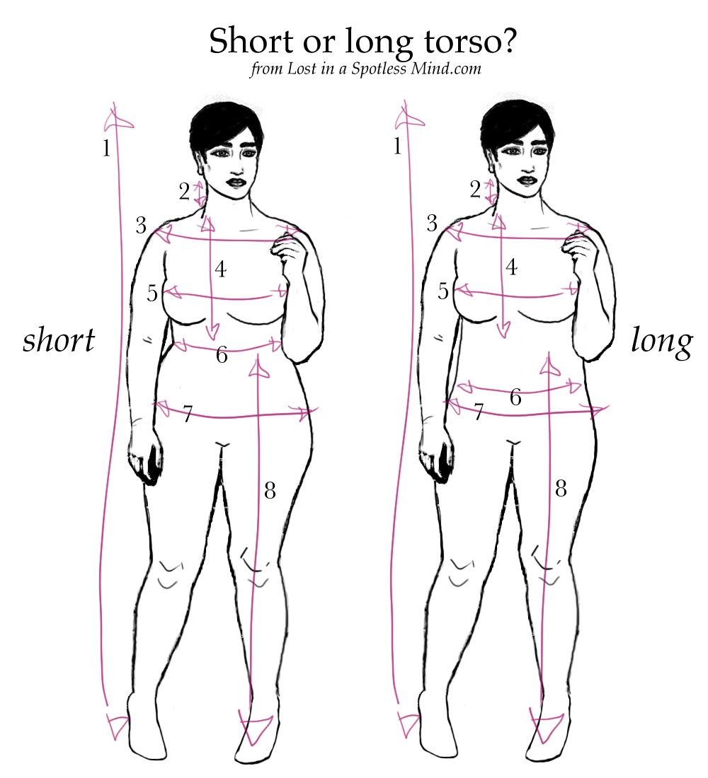 How To Understand Your Proportions And Dress For Your Style Lost In A